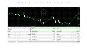 Gaza EA V5.00 MT5 3 SEO 2 3