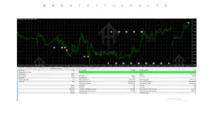 Innovative EA V9.996.3 MT4