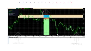 Smc Fusion Ultimate INDICATOR V1.00 MT5 3 SEO 4