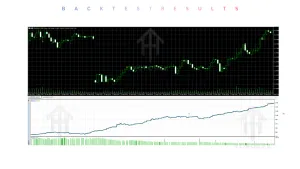 Ultimate Trading EA V2.02 MT5 3 SEO 5