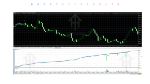 Gaza EA V5.00 MT5 2 SEO 6