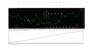 Innovative EA V9.996.3 MT4 2 SEO 8