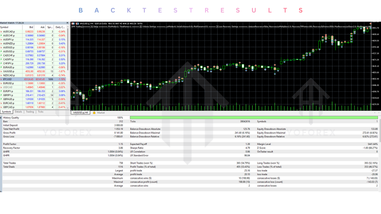 SPR Trading EA V2.5 MT5 2 SPR Trading EA V2.5 MT5