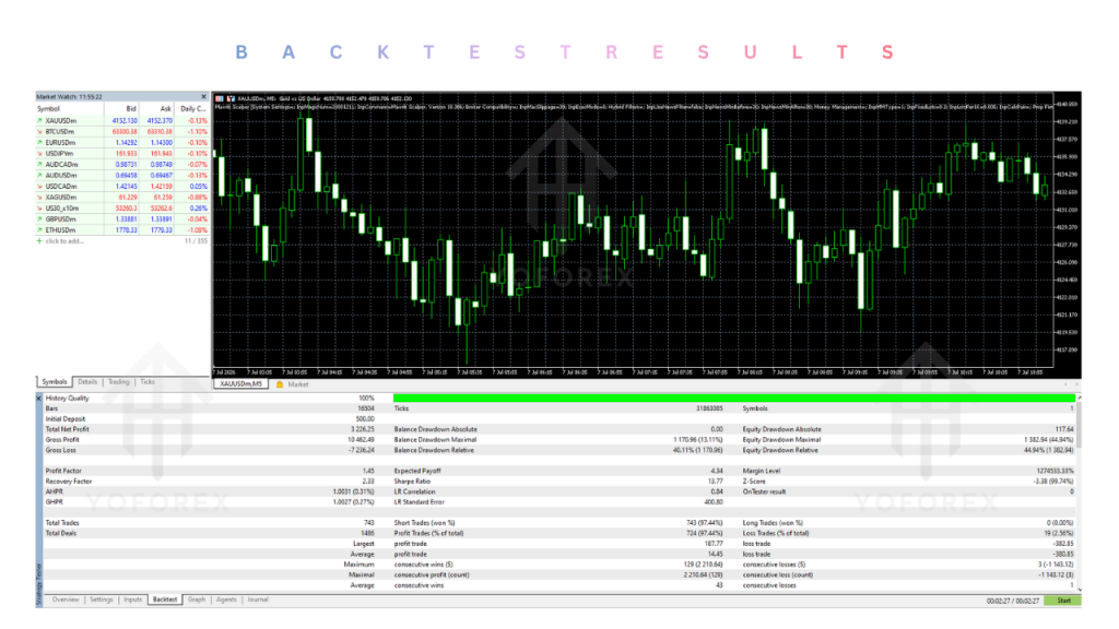 Mavrik Scalper EA V18.306 MT5 2 Mavrik Scalper EA V18.306 MT5