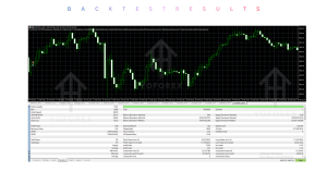 Semi HFT EA V4.40 MT5 3 Semi HFT 2