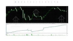 Semi HFT EA V4.40 MT5 2 Semi HFT