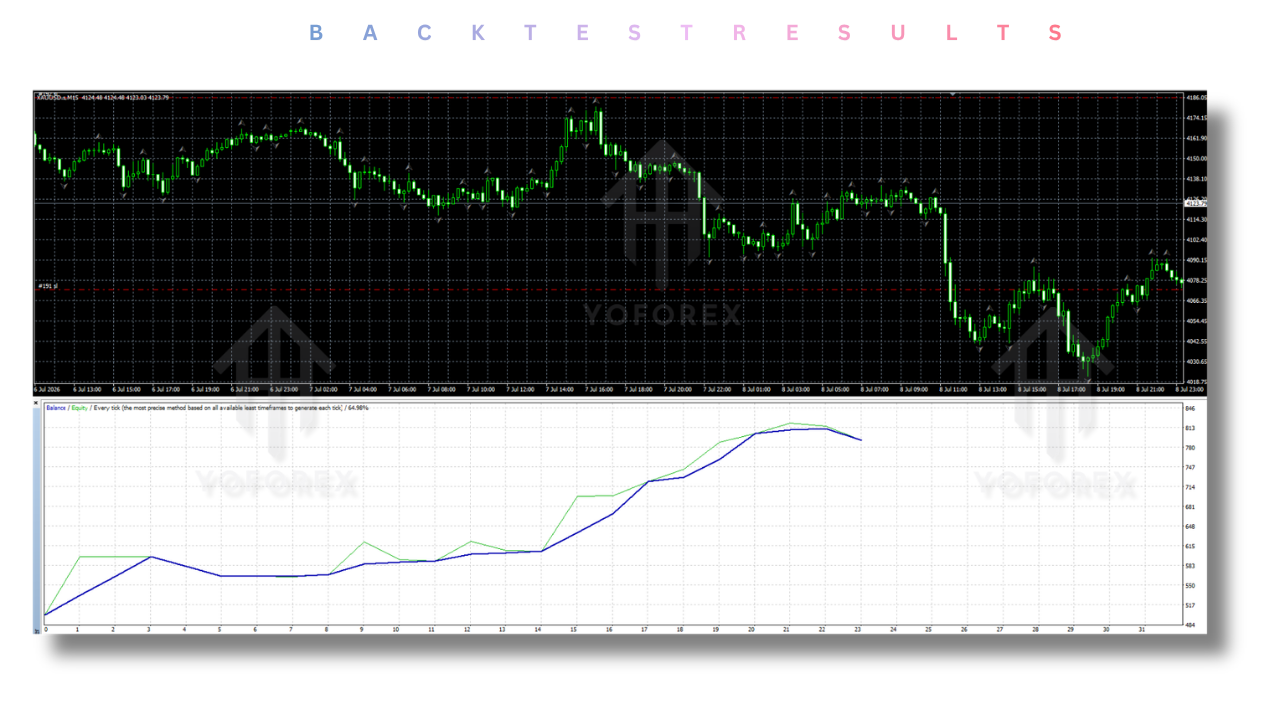 The Gold Reaper Source Code V4.1 MT4 2 The Gold Reaper Source Code V4.1 MT4