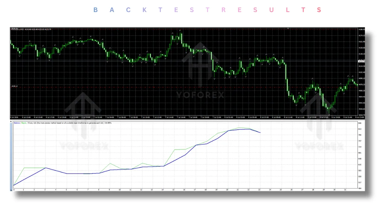 The Gold Reaper Source Code V4.1 MT4 2 The Gold Reaper Source Code V4.1 MT4