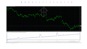 Darker EA V1.0 MT4 3 TEAM SEO 2026 07 01T105946.467