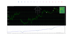 EA Fly HiGher EA V1.0 MT4 2 TEAM SEO 2026 07 01T130553.774