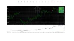 EA Fly HiGher EA V1.0 MT4 2 TEAM SEO 2026 07 01T130553.774