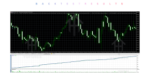 ArtQuant Gold EA V3.0 MT5 2 ArtQuant Gold EA V3.0