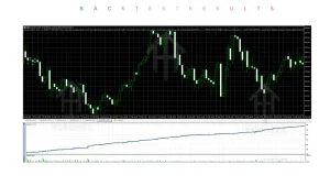 ArtQuant Gold EA V3.0 MT5 2 ArtQuant Gold EA V3.0