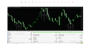 ArtQuant Gold EA V3.0 MT5 3 ArtQuant Gold EA V3.0