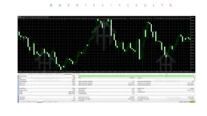 ArtQuant Gold EA V3.0 MT5 3 ArtQuant Gold EA V3.0