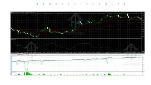 Hon Matrix EA V1.2 MT5 