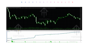 DowGold EA V5.26 MT5 2 TEAM SEO 2026 07 02T184216.538