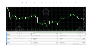 DowGold EA V5.26 MT5 3 TEAM SEO 2026 07 02T184307.582