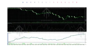 Quantum OmniGold EA V1.8 MT5 2 Quantum OmniGold EA V1.8