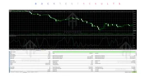 Quantum OmniGold EA V1.8 MT5 3 Quantum OmniGold EA V1.8
