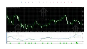 Gold Trend X EA V2.695 MT5 2 Gold Trend X EA V2.695