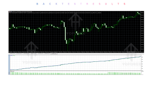 BTX 4.62-FIX  EA V4.62 
