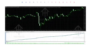 BTX 4.62-FIX EA V4.62 MT5 2 BTX 4.62-FIX EA V4.62