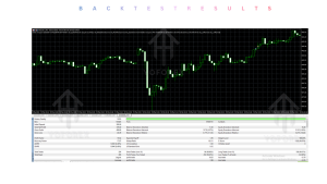 BTX 4.62-FIX  EA V4.62 