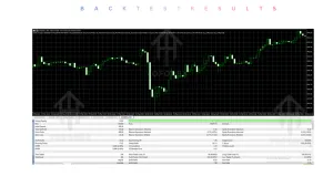 BTX 4.62-FIX EA V4.62 MT5 3 BTX 4.62-FIX EA V4.62