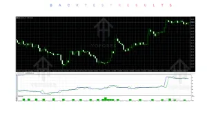Scalper Crash EA V1.0 MT5 2 Scalper Crash EA V1.0