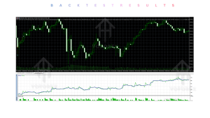 MSC Gold Pro EA V5.0 MT5 2 MSC Gold Pro EA V5.0