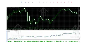 MSC Gold Pro EA V5.0 MT5 2 MSC Gold Pro EA V5.0