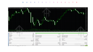 MSC Gold Pro EA V5.0 MT5 3 MSC Gold Pro EA V5.0