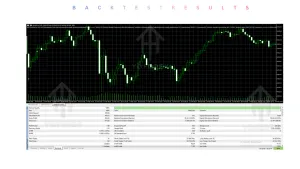 MSC Gold Pro EA V5.0 MT5 3 MSC Gold Pro EA V5.0