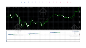 PulseXAUUSD EA V1.11