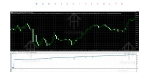 PulseXAUUSD EA V1.11