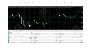 PulseXAUUSD EA V1.11