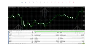 PulseXAUUSD EA V1.11