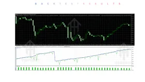 BTC SCALPER IA EA V1.20 MT5 2 TEAM SEO 2026 07 06T135610.677