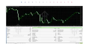 BTC SCALPER IA EA V1.20 MT5 3 TEAM SEO 2026 07 06T135702.882