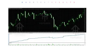 Gold Bullet EA V4 MT5 2 TEAM SEO 2026 07 07T124350.466