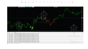 TPSproTREND PrO INDICATOR V6.3 MT4 3 TPSproTREND PrO INDICATOR V6.3