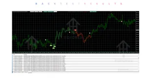 TPSproTREND PrO INDICATOR V6.3 MT4 3 TPSproTREND PrO INDICATOR V6.3