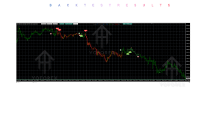 TPSproTREND PrO INDICATOR V6.3 MT4 2 TPSproTREND PrO INDICATOR V6.3