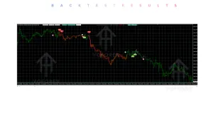 TPSproTREND PrO INDICATOR V6.3 MT4 2 TPSproTREND PrO INDICATOR V6.3