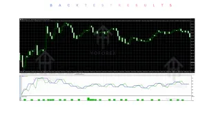 Zone Marti EA V1.0 MT5 2 TEAM SEO 2026 07 07T183922.136