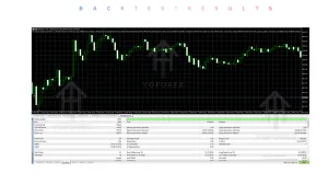 Zone Marti EA V1.0 MT5 3 TEAM SEO 2026 07 07T184003.896