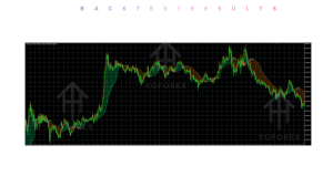 TREND DETECTOR INDICATOR V1.00 