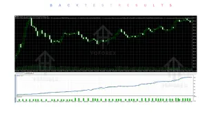 Gold Snap EA V2.0 MT5 2 TEAM SEO 2026 07 09T120329.483