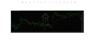 SMC Simple Indicator V1.00 MT4 2 TEAM SEO 2026 07 09T132534.859